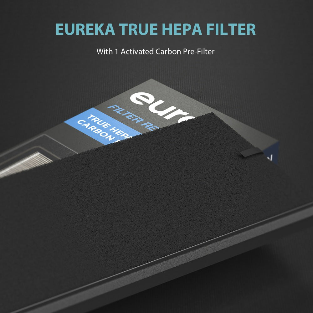 Eureka Air 3-in-1 Purifier Pre-Filter - HEPA/Activated Carbon - Remove Odor, Remove Dust - 6.1in Height x 1.6in Width