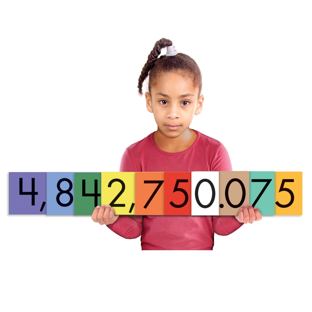 Sensational Math Place Value Cards Set, Numbers, 1st Grade, Set Of 100 Cards