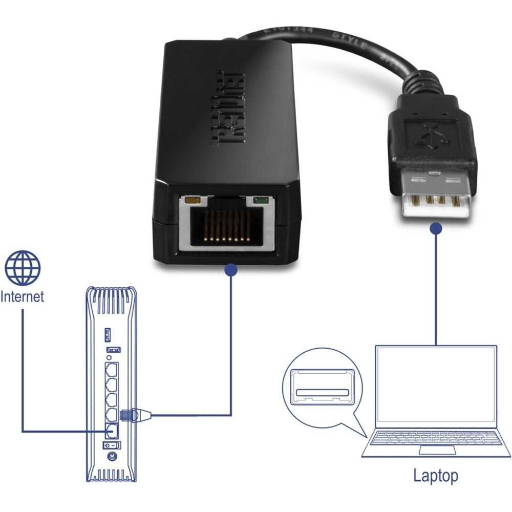 TRENDnet USB 2.0 to Fast Ethernet Adapter, Supports Windows And Mac OS, ASIX AX88772A Chipset, Backwards Compatible With USB 1.0 And 1.0, Full Duplex 200 Mbps Ethernet Speeds, Black, TU2-ET100 - USB 2.0 to 10/100 Mbps Ethernet Adapter