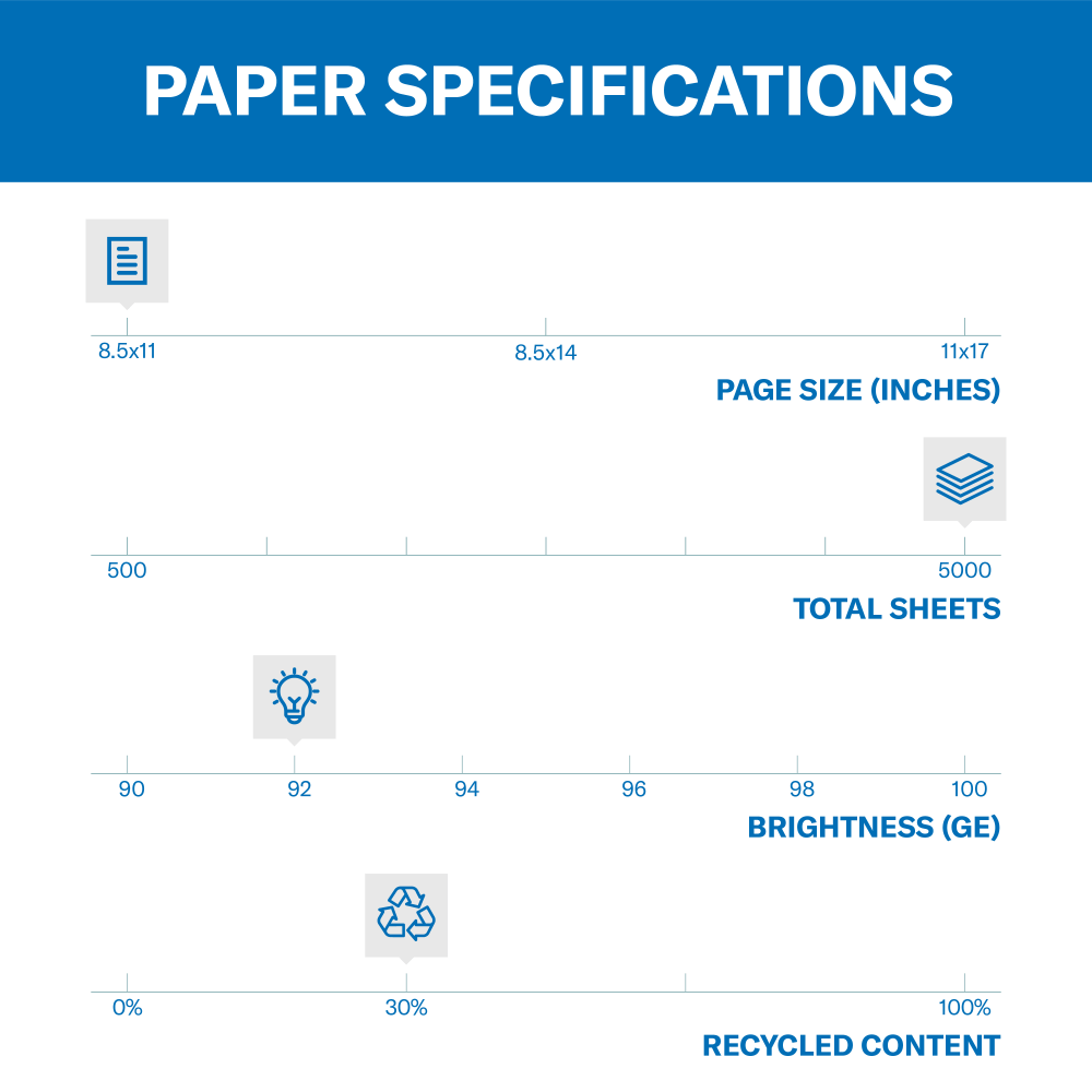 Hammermill Great White Printer & Copy Paper, White, Letter (8.5in x 11in), 200000 Sheets Per Pallet, 20 Lb, 92 Brightness, Case Of 10 Reams