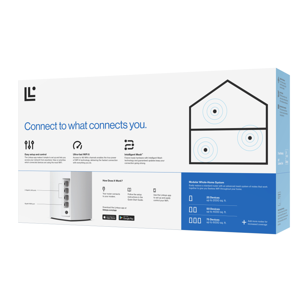 Linksys VELOP Atlas 6 Wi-Fi System, Set Of 3 Routers