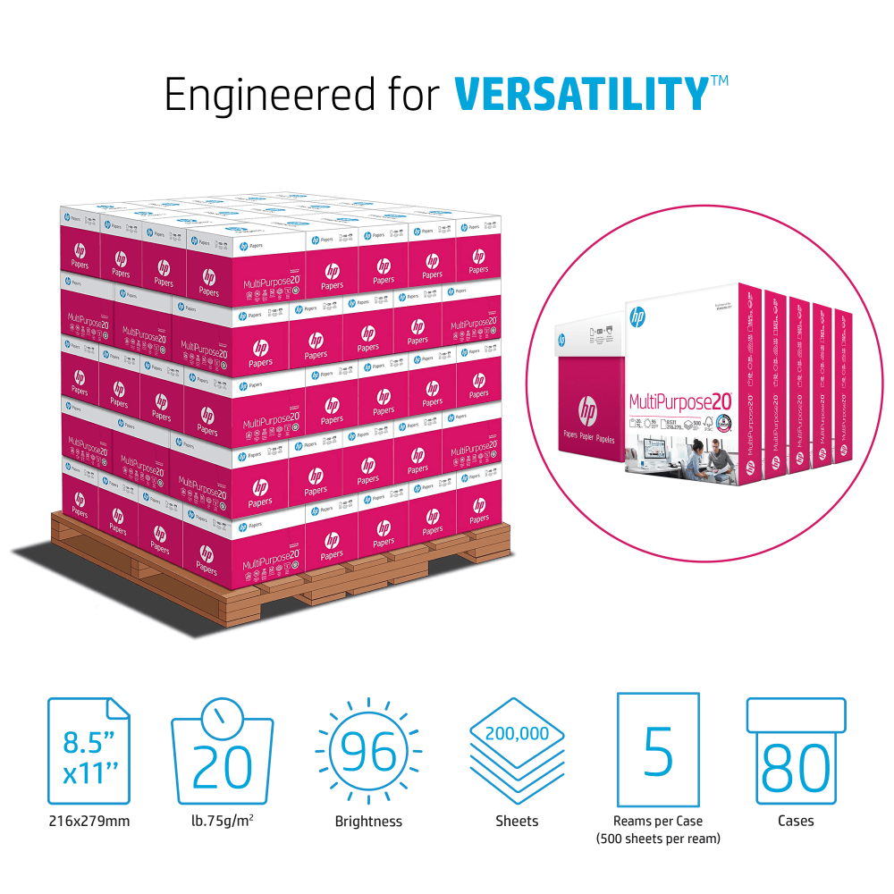 HP Multi-Use Copy Paper, White, Letter (8.5in x 11in), 200000 Sheets Per Pallet, 20 Lb, 96 Brightness, Case Of 5 Reams