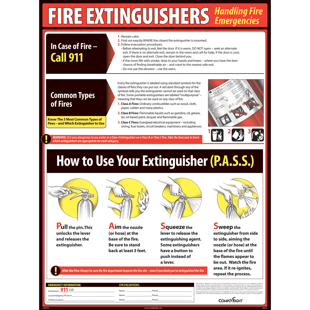 ComplyRight Fire Extinguisher Poster, 18in x 24in