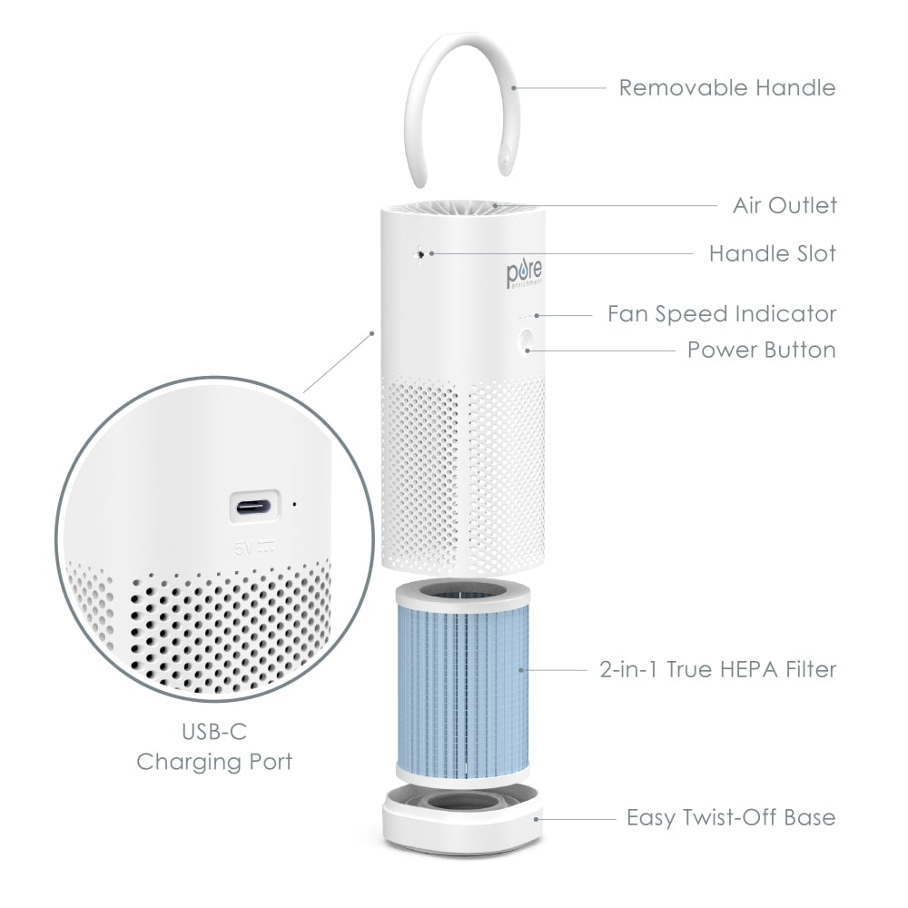 Pure Enrichment PureZone HEPA Mini Portable Air Purifier, 54 Sq. Ft. Coverage, White