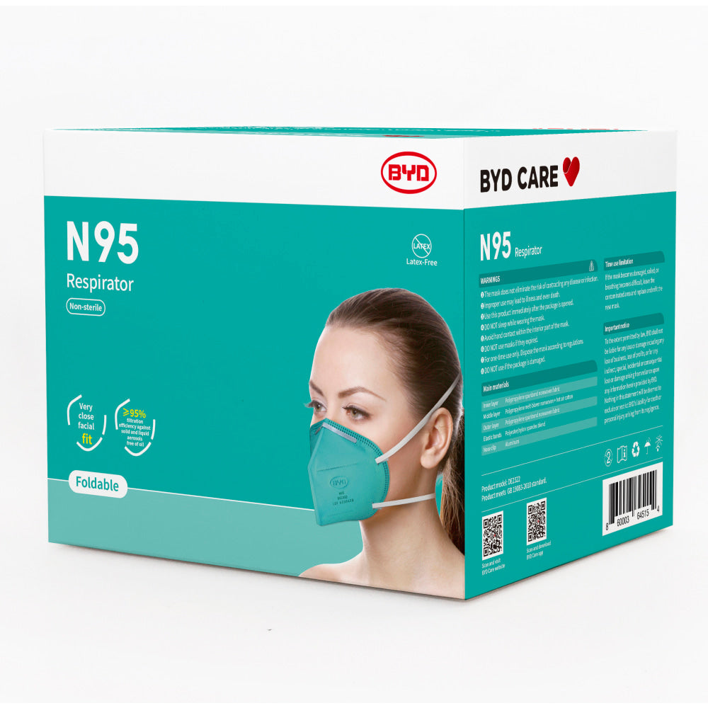 BYD Care Non-Medical Disposable N95 Respirator Face Masks, Adult Size, Teal, Box Of 20